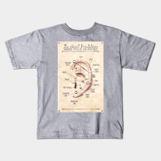 Vintage-Style Ear Piercing Infographic Chart Kids T-Shirt by Jarrodjvandenberg